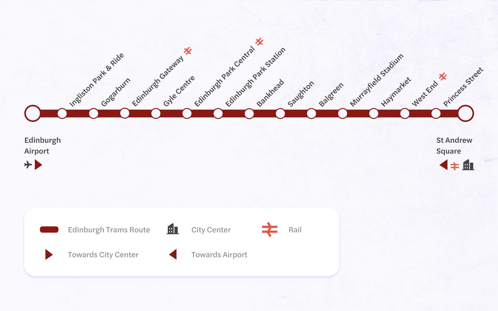 Book Edinburgh Tram Tickets Edinburgh Airport Transfers book-edinburgh-tram-tickets-edinburgh-airport-transfers